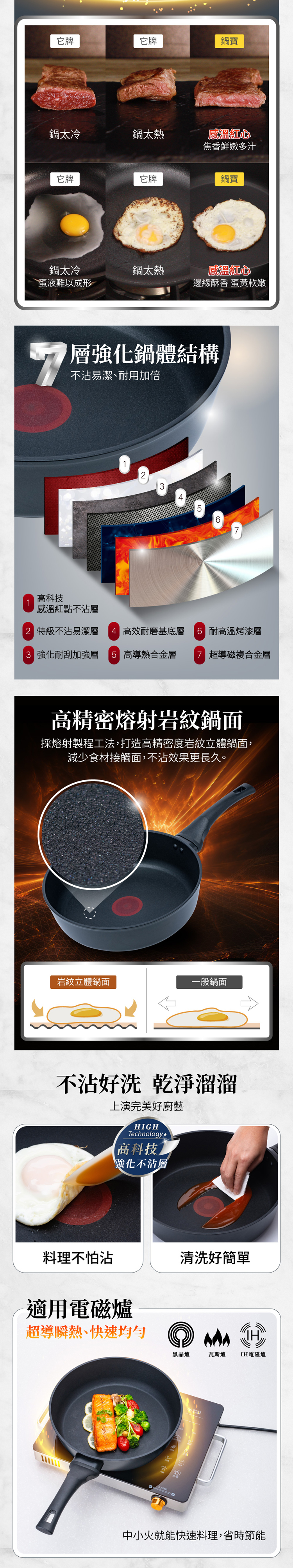 【鍋寶】黑曜岩感溫不沾深煎鍋28cm(DWR-2878)