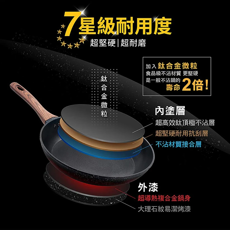 【鍋寶】鈦頂極不沾深煎鍋30cm(NST-4301MA),GF2079,【鍋寶】鈦頂極不沾深煎鍋30cm(NST-4301MA),全館商品,生活用品,餐廚用品
