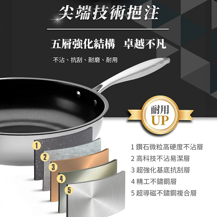 【鍋寶】Diamond系列鋼鑽不沾深炒鍋26cm-含蓋(SS-7926),GF2080,【鍋寶】Diamond系列鋼鑽不沾深炒鍋26cm-含蓋(SS-7926),全館商品,生活用品,品牌分類
