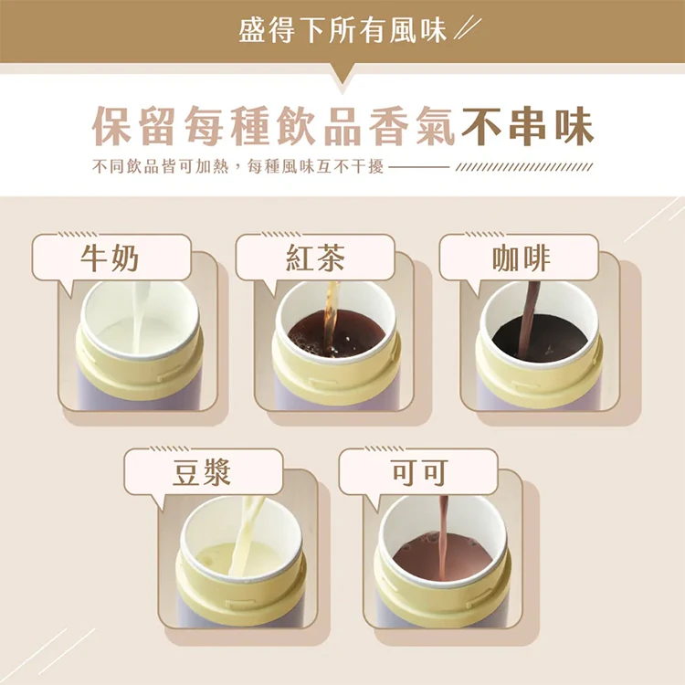 【KINYO】四季溫控快煮杯 (WV-KHP1230),GF2082,【KINYO】四季溫控快煮杯(WV-KHP1230),全館商品,生活用品,品牌分類