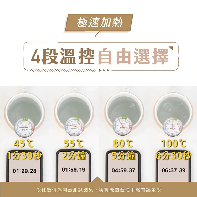 【KINYO】四季溫控快煮杯 (WV-KHP1230),GF2082,【KINYO】四季溫控快煮杯(WV-KHP1230),全館商品,生活用品,品牌分類