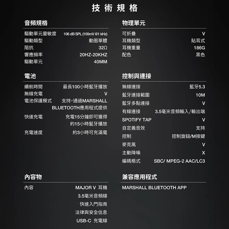 【Marshall 】Major V藍牙耳罩式耳機 第五代,GF2085,【Marshall】MajorV藍牙耳罩式耳機第五代,全館商品,品牌分類,質感家電