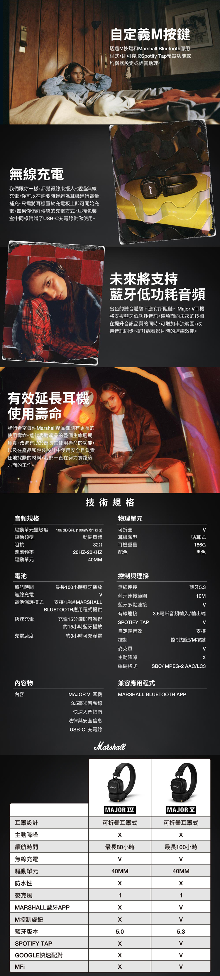 【Marshall 】Major V藍牙耳罩式耳機 第五代