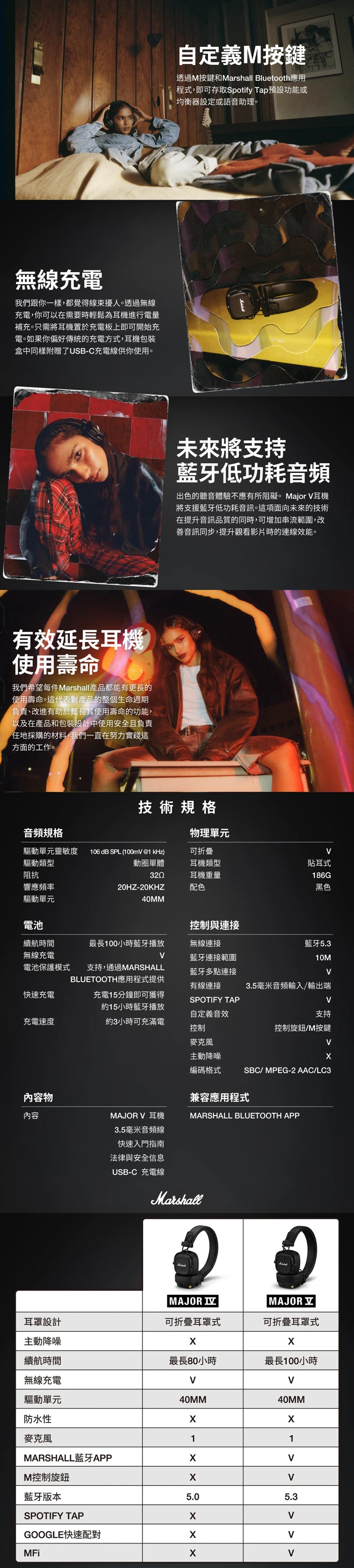 【Marshall 】Major V藍牙耳罩式耳機 第五代,GF2085,【Marshall】MajorV藍牙耳罩式耳機第五代,全館商品,品牌分類,質感家電