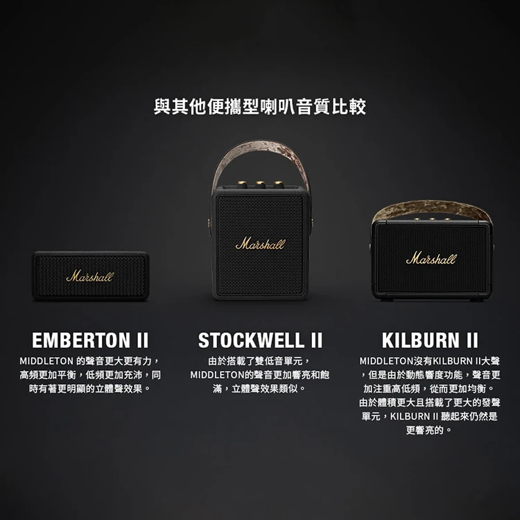 【Marshall 】Middleton 攜帶式藍牙喇叭,GF2086,【Marshall】Middleton攜帶式藍牙喇叭,全館商品,品牌分類,質感家電
