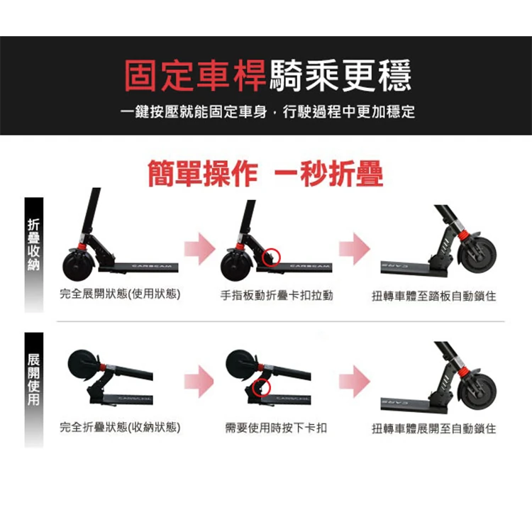 【CARSCAM】LED大燈鋁合金6.5吋智能折疊電動滑板車,GF2091,【CARSCAM】LED大燈鋁合金6.5吋智能折疊電動滑板車,全館商品,生活用品,品牌分類