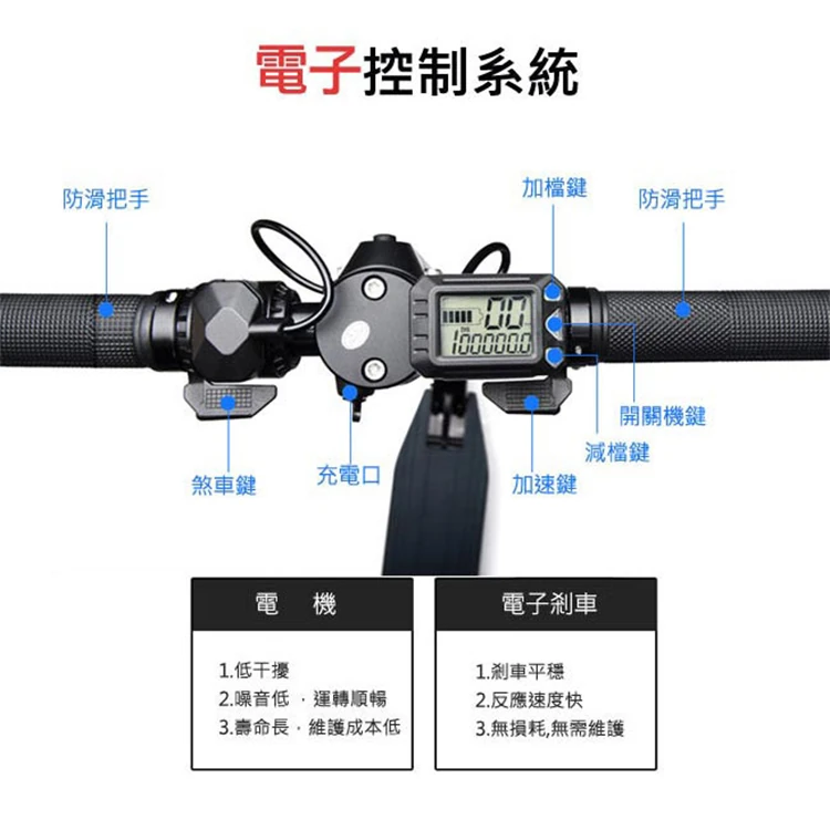 【CARSCAM】LED大燈鋁合金6.5吋智能折疊電動滑板車,GF2091,【CARSCAM】LED大燈鋁合金6.5吋智能折疊電動滑板車,全館商品,生活用品,品牌分類