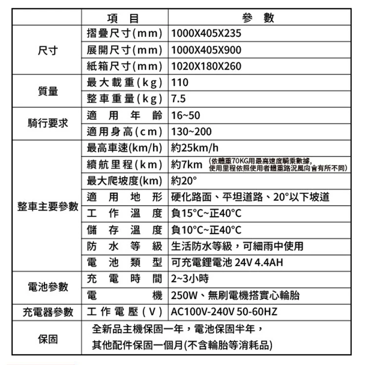 【CARSCAM】LED大燈鋁合金6.5吋智能折疊電動滑板車,GF2091,【CARSCAM】LED大燈鋁合金6.5吋智能折疊電動滑板車,全館商品,生活用品,品牌分類