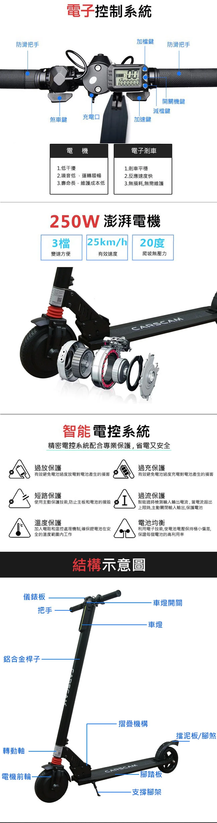 【CARSCAM】LED大燈鋁合金6.5吋智能折疊電動滑板車,GF2091,【CARSCAM】LED大燈鋁合金6.5吋智能折疊電動滑板車,全館商品,生活用品,品牌分類