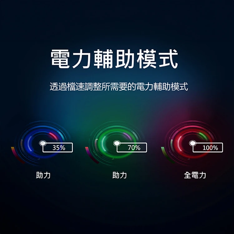 【CARSCAM】K型智能三輪折疊電動滑板車,GF2094,【CARSCAM】K型智能三輪折疊電動滑板車,全館商品,生活用品,品牌分類