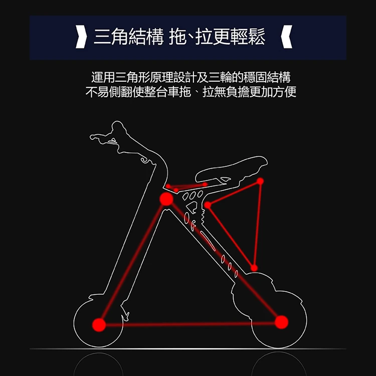 【CARSCAM】K型智能三輪折疊電動滑板車,GF2094,【CARSCAM】K型智能三輪折疊電動滑板車,全館商品,生活用品,品牌分類