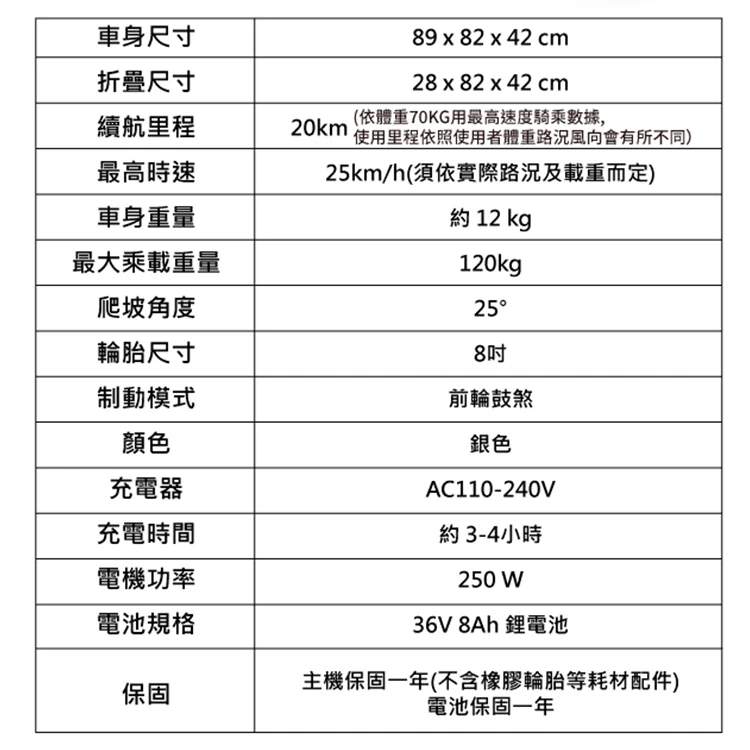 【CARSCAM】K型智能三輪折疊電動滑板車,GF2094,【CARSCAM】K型智能三輪折疊電動滑板車,全館商品,生活用品,品牌分類