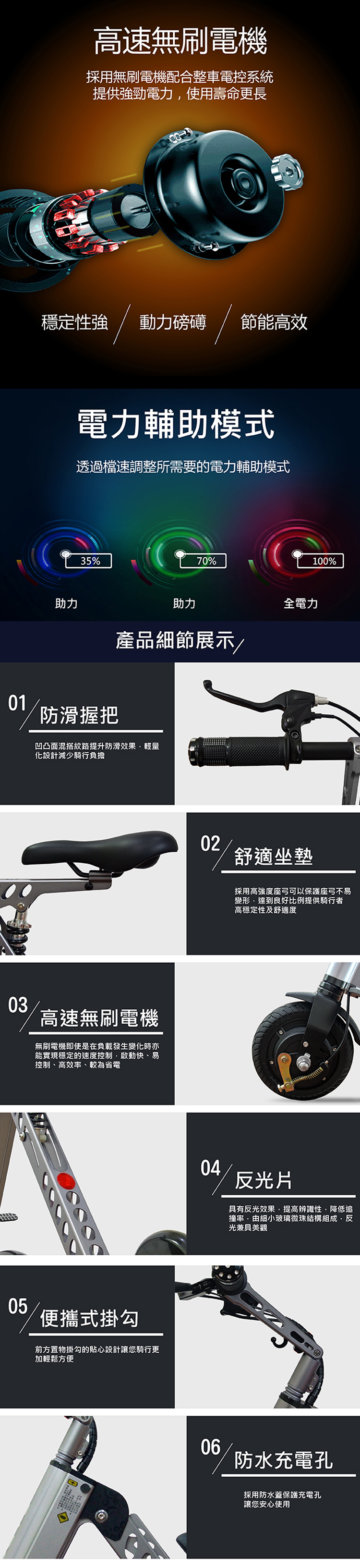 【CARSCAM】K型智能三輪折疊電動滑板車