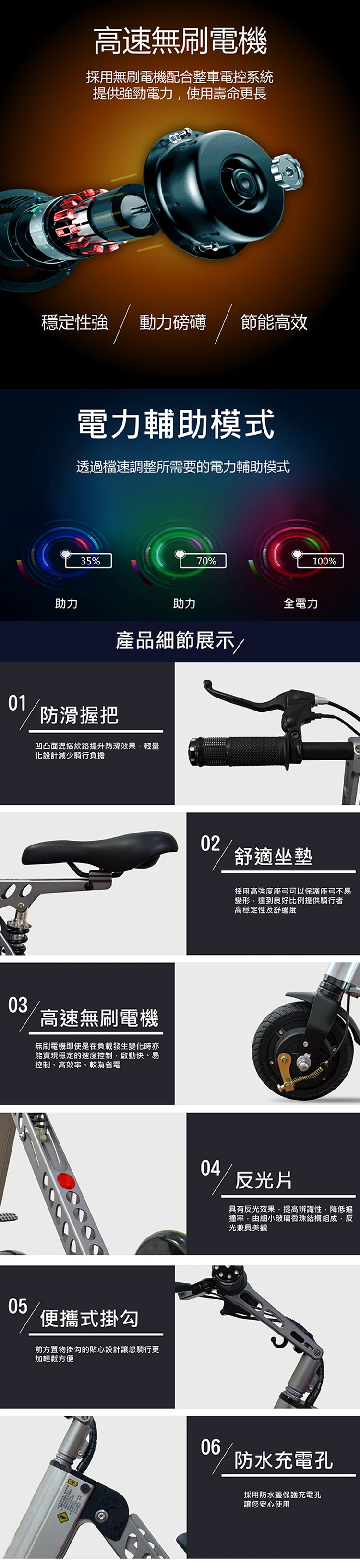 【CARSCAM】K型智能三輪折疊電動滑板車,GF2094,【CARSCAM】K型智能三輪折疊電動滑板車,全館商品,生活用品,品牌分類