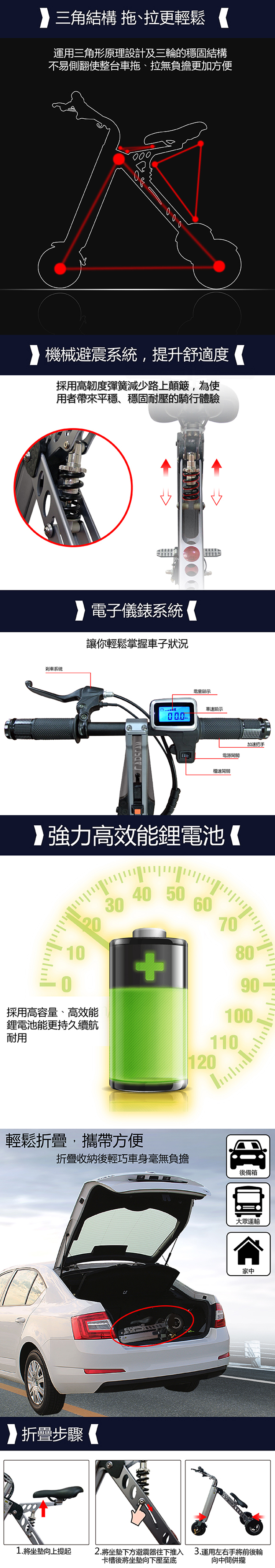 【CARSCAM】K型智能三輪折疊電動滑板車