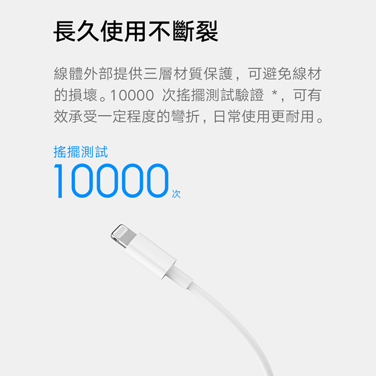 【小米】Type-C轉Lightning傳輸線 (1m),GF2098,【小米】Type-C轉Lightning傳輸線(1m),全館商品,品牌分類,質感家電