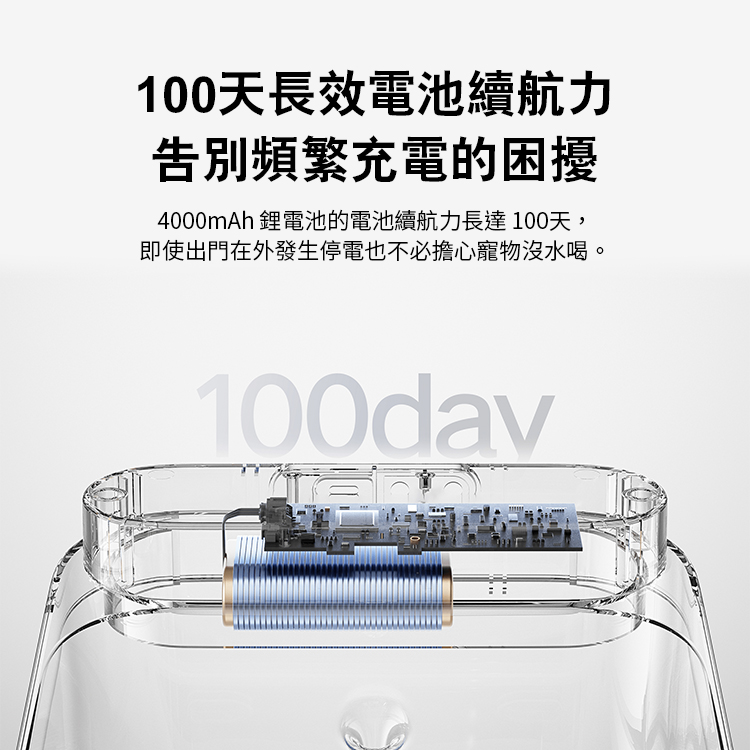 【小米】智慧寵物飲水機 2,GF2100,【小米】智慧寵物飲水機2,品牌分類,質感家電,3C品牌