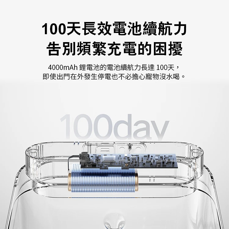 【小米】智慧寵物飲水機 2,GF2100,【小米】智慧寵物飲水機2,全館商品,品牌分類,質感家電