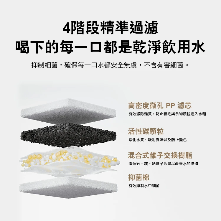 【小米】智慧寵物飲水機 2,GF2100,【小米】智慧寵物飲水機2,全館商品,品牌分類,質感家電