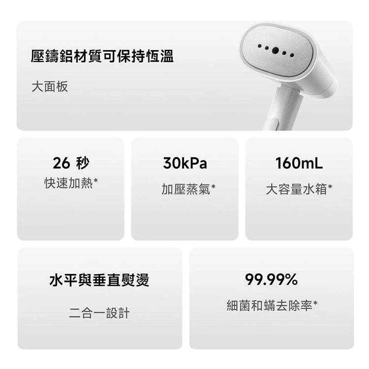 【小米】Xiaomi 手持掛燙機,GF2101,【小米】Xiaomi手持掛燙機,全館商品,品牌分類,新品上市