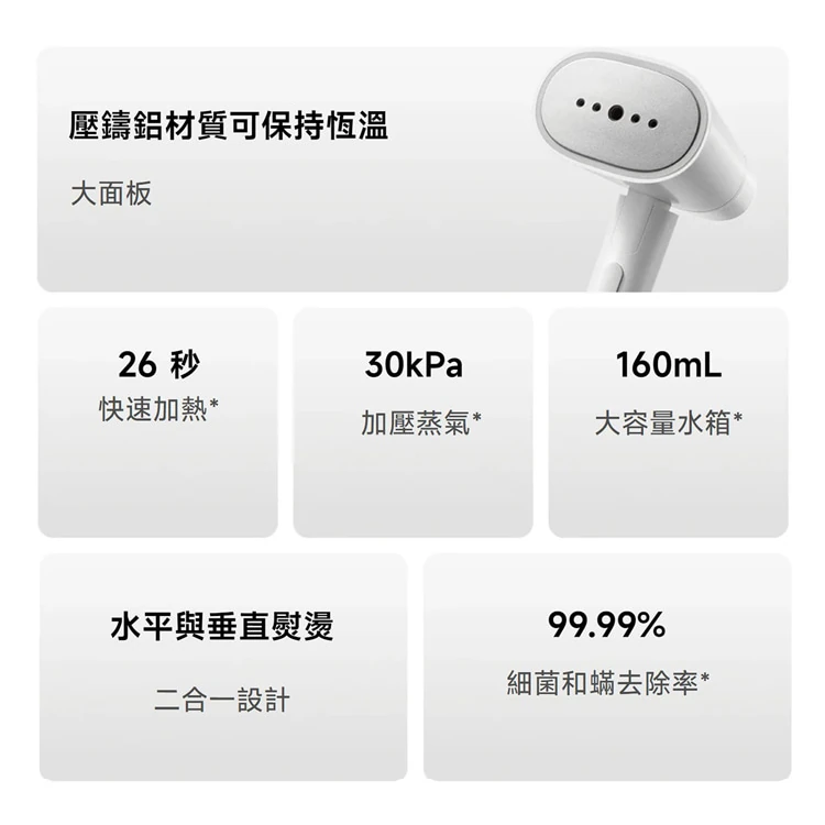 【小米】Xiaomi 手持掛燙機,GF2101,【小米】Xiaomi手持掛燙機,全館商品,品牌分類,質感家電