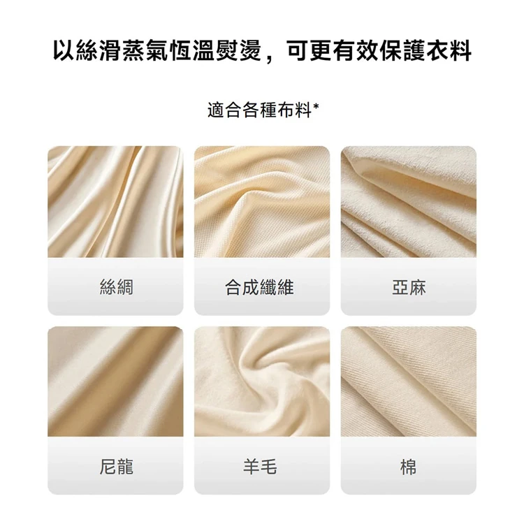 【小米】Xiaomi 手持掛燙機,GF2101,【小米】Xiaomi手持掛燙機,全館商品,品牌分類,質感家電