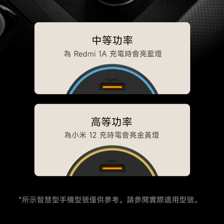 【小米】Xiaomi 車用充電器 1A1C 快充版 (67W),GF2102,【小米】Xiaomi車用充電器1A1C快充版(67W),品牌分類,質感家電,3C品牌