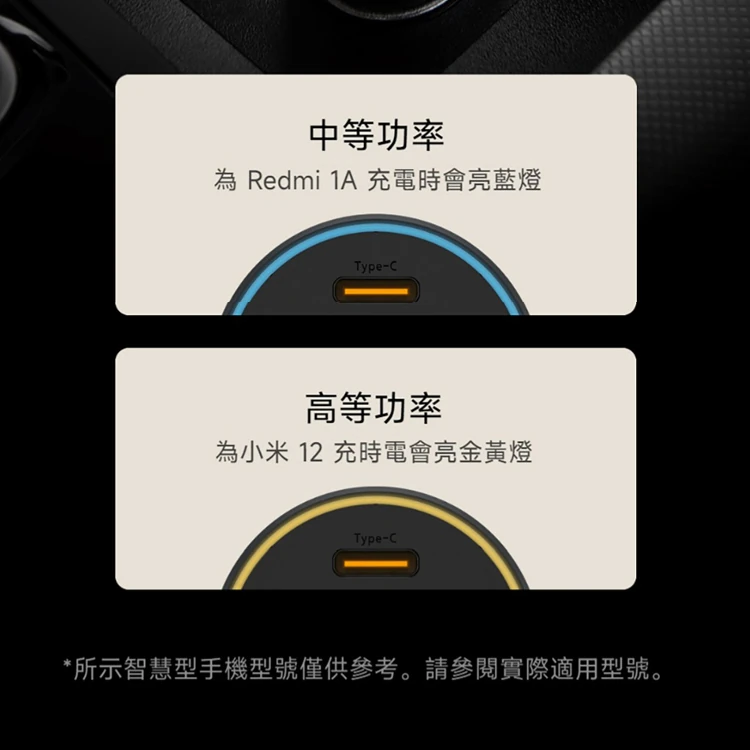 【小米】Xiaomi 車用充電器 1A1C 快充版 (67W),GF2102,【小米】Xiaomi車用充電器1A1C快充版(67W),全館商品,品牌分類,質感家電