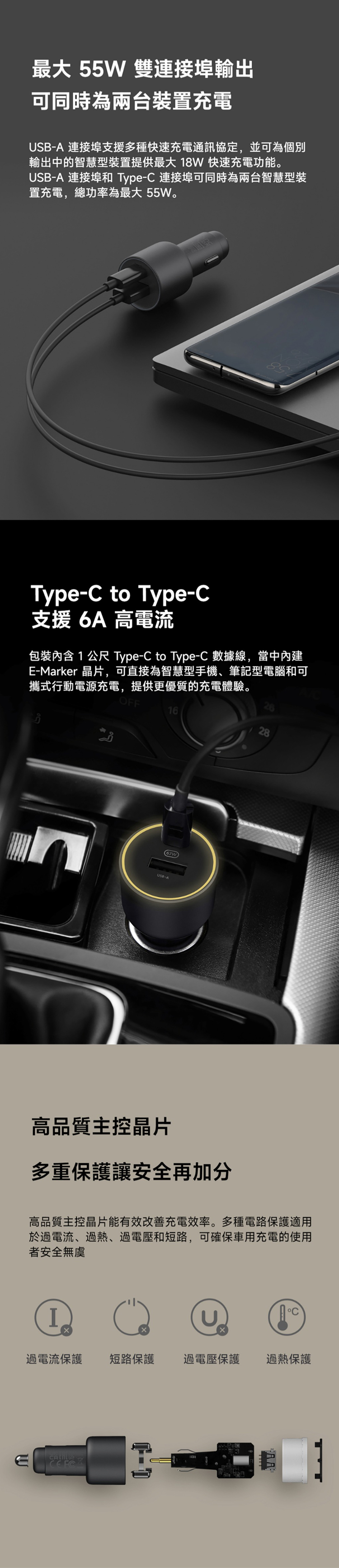 【小米】Xiaomi 車用充電器 1A1C 快充版 (67W),GF2102,【小米】Xiaomi車用充電器1A1C快充版(67W),品牌分類,質感家電,3C品牌