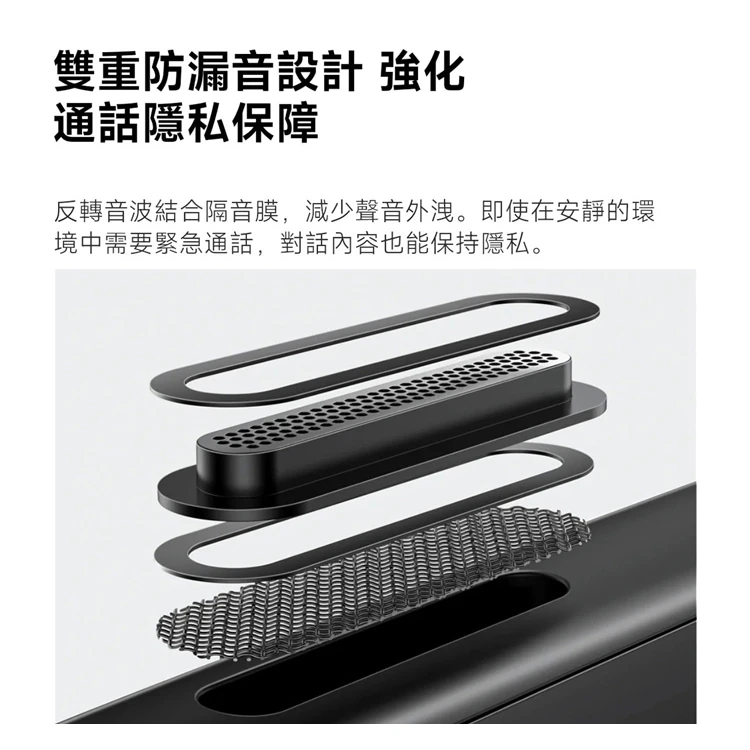 【小米】Xiaomi 智慧音頻眼鏡,GF2103,【小米】Xiaomi智慧音頻眼鏡,全館商品,品牌分類,質感家電