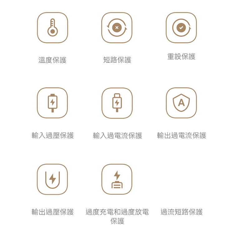 【小米】Xiaomi 自帶線行動電源 10000 口袋版,GF2104,【小米】Xiaomi自帶線行動電源10000口袋版,全館商品,品牌分類,新品上市