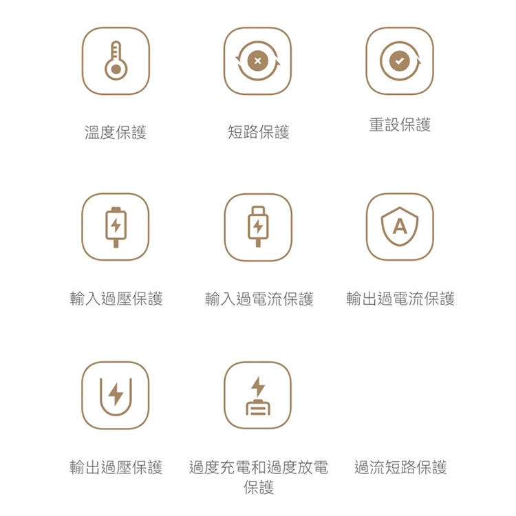 【小米】Xiaomi 自帶線行動電源 10000 口袋版,GF2104,【小米】Xiaomi自帶線行動電源10000口袋版,全館商品,品牌分類,新品上市