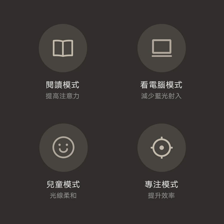 【小米】米家 LED 智慧檯燈1S,GF2108,【小米】米家LED智慧檯燈1S,全館商品,品牌分類,質感家電