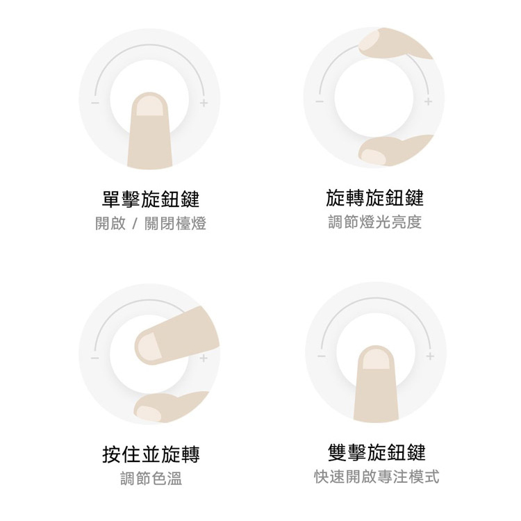 【小米】米家 LED 智慧檯燈1S,GF2108,【小米】米家LED智慧檯燈1S,全館商品,品牌分類,新品上市