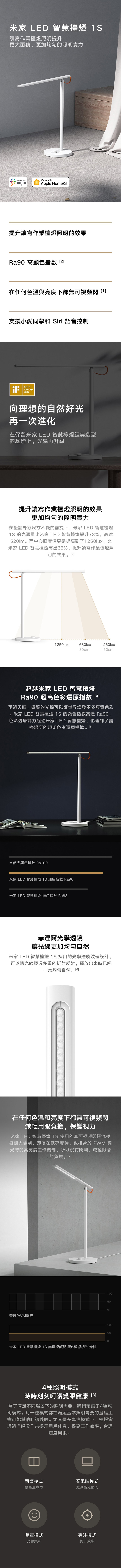 【小米】米家 LED 智慧檯燈1S,GF2108,【小米】米家LED智慧檯燈1S,全館商品,品牌分類,新品上市