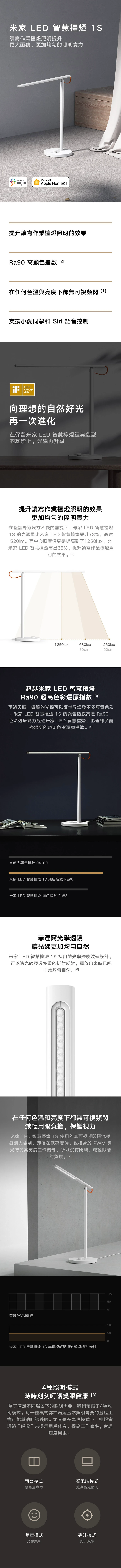 【小米】米家 LED 智慧檯燈1S,GF2108,【小米】米家LED智慧檯燈1S,全館商品,品牌分類,質感家電