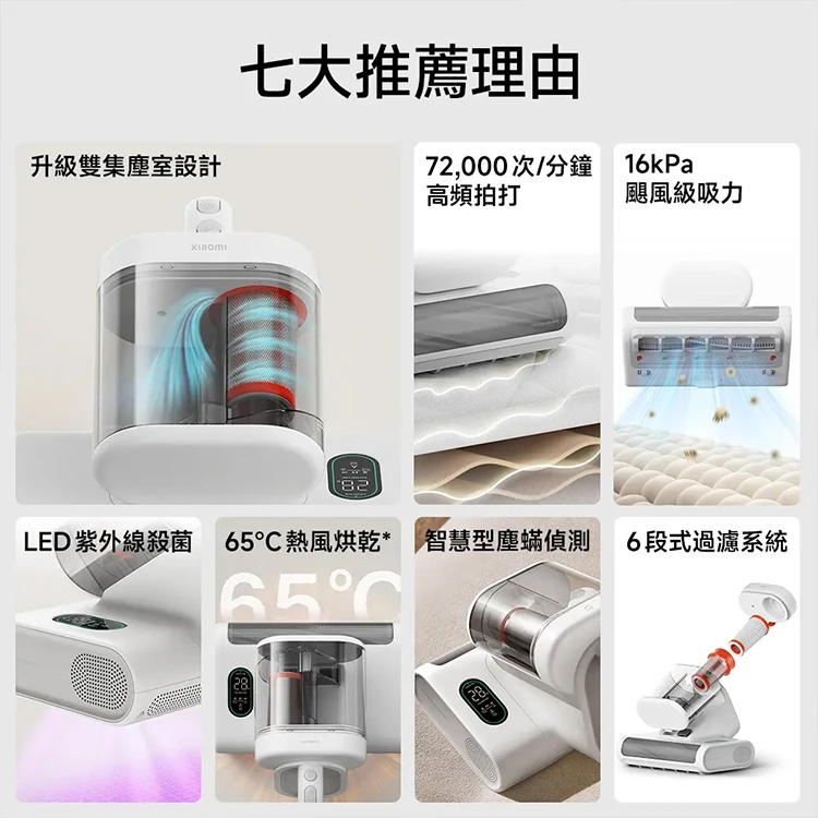 【小米】Xiaomi 除蟎機 2 Pro--,GF2109,【小米】Xiaomi除蟎機2Pro--,全館商品,品牌分類,質感家電