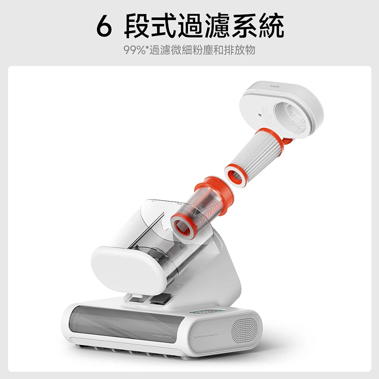 【小米】Xiaomi 除蟎機 2 Pro--,GF2109,【小米】Xiaomi除蟎機2Pro--,全館商品,品牌分類,新品上市
