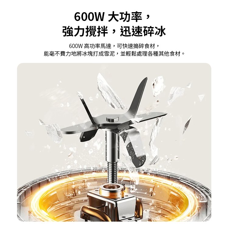 【小米】Xiaomi 調理機,GF2111,【小米】Xiaomi調理機,全館商品,品牌分類,新品上市