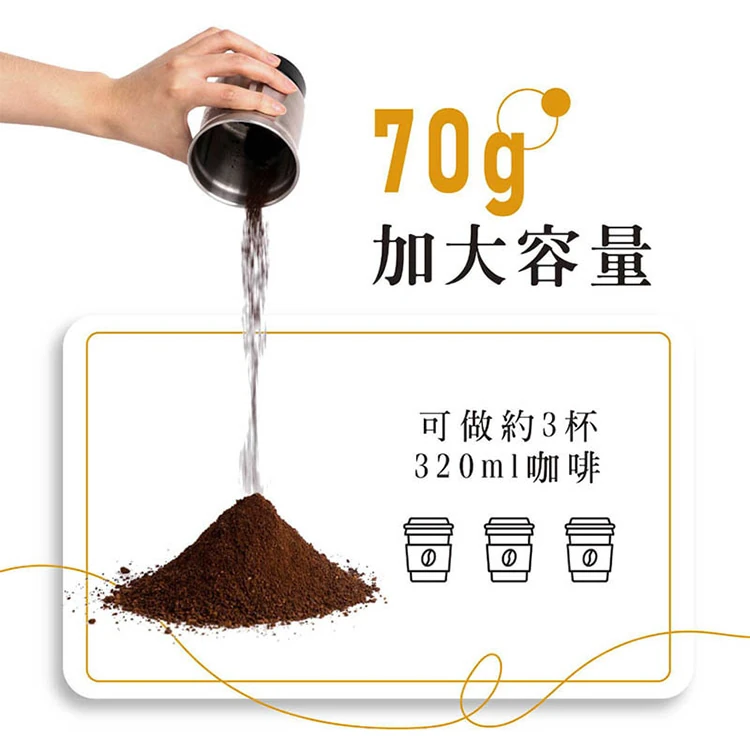 【JWAY直覺】電動可調30段咖啡磨豆機(JY-CF502),GF2114,【JWAY直覺】電動可調30段咖啡磨豆機(JY-CF502),全館商品,品牌分類,質感家電