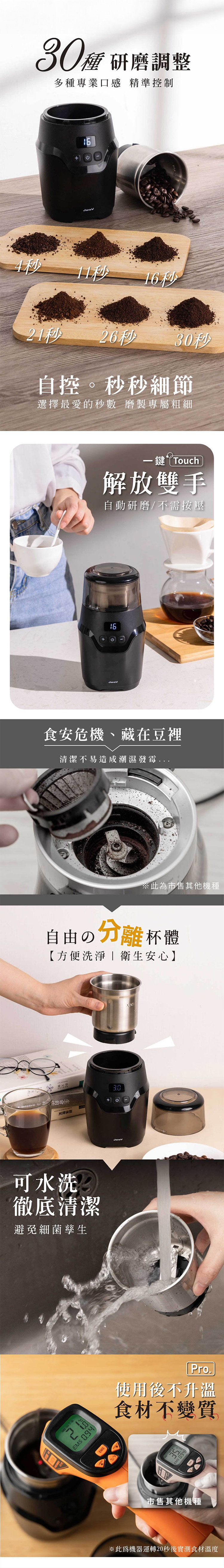 【JWAY直覺】電動可調30段咖啡磨豆機(JY-CF502),GF2114,【JWAY直覺】電動可調30段咖啡磨豆機(JY-CF502),全館商品,品牌分類,新品上市