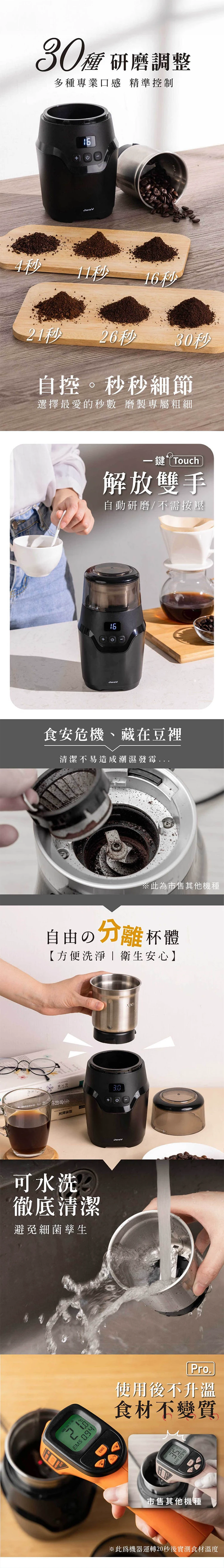 【JWAY直覺】電動可調30段咖啡磨豆機(JY-CF502),GF2114,【JWAY直覺】電動可調30段咖啡磨豆機(JY-CF502),全館商品,品牌分類,質感家電