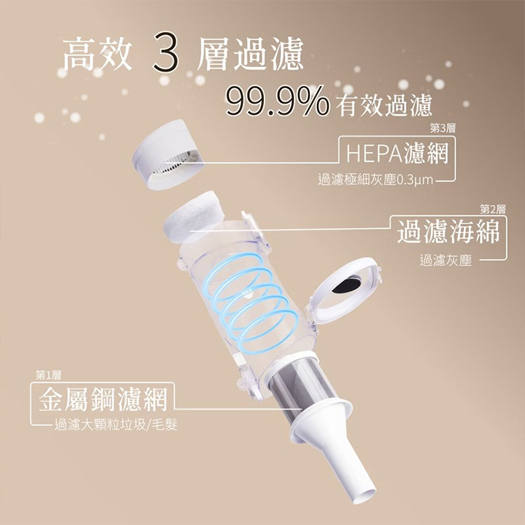 【JWAY直覺】自立牽引無線吸塵器(電動地刷版)(JY-SV21M),GF2116,【JWAY直覺】自立牽引無線吸塵器(電動地刷版)(JY-SV21M),全館商品,品牌分類,新品上市