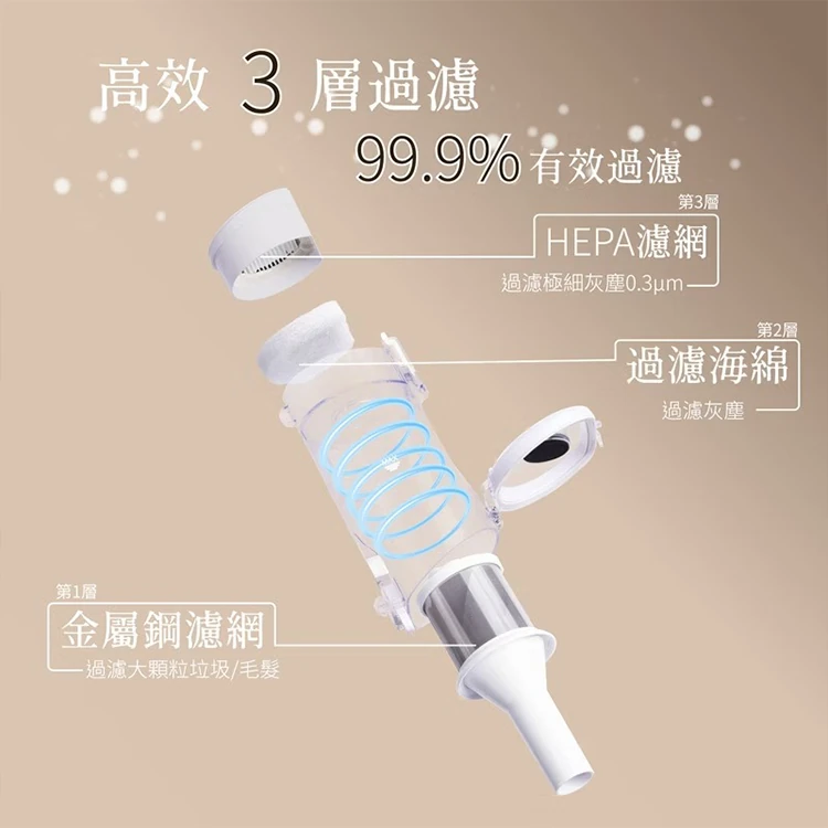 【JWAY直覺】自立牽引無線吸塵器(電動地刷版)(JY-SV21M),GF2116,【JWAY直覺】自立牽引無線吸塵器(電動地刷版)(JY-SV21M),全館商品,品牌分類,質感家電