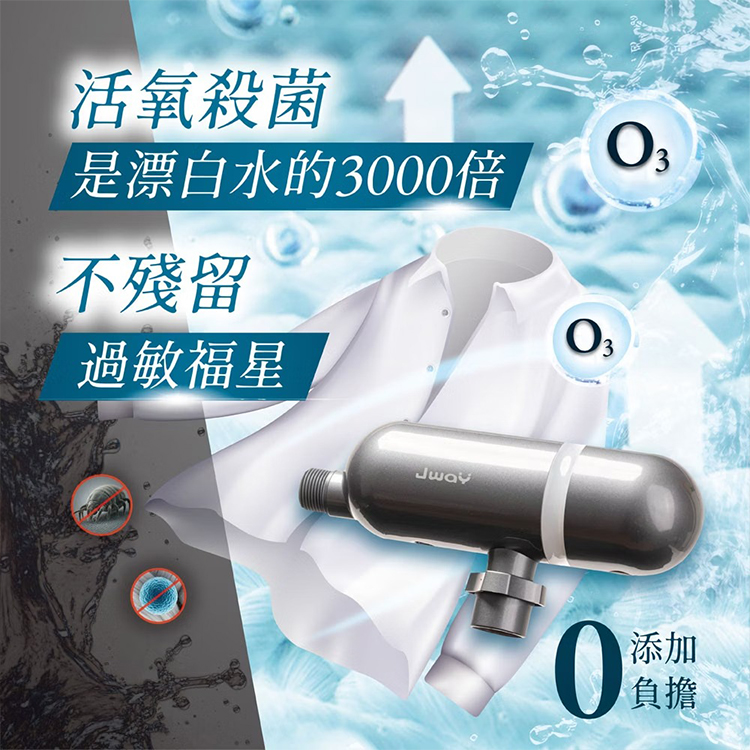 【JWAY直覺】洗衣活氧殺菌水膠囊(JY-OC521),GF2117,【JWAY直覺】洗衣活氧殺菌水膠囊(JY-OC521),品牌分類,新品上市,質感家電