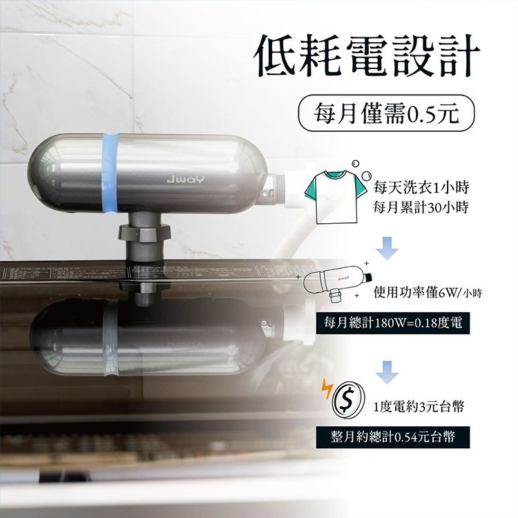 【JWAY直覺】洗衣活氧殺菌水膠囊(JY-OC521),GF2117,【JWAY直覺】洗衣活氧殺菌水膠囊(JY-OC521),品牌分類,新品上市,質感家電