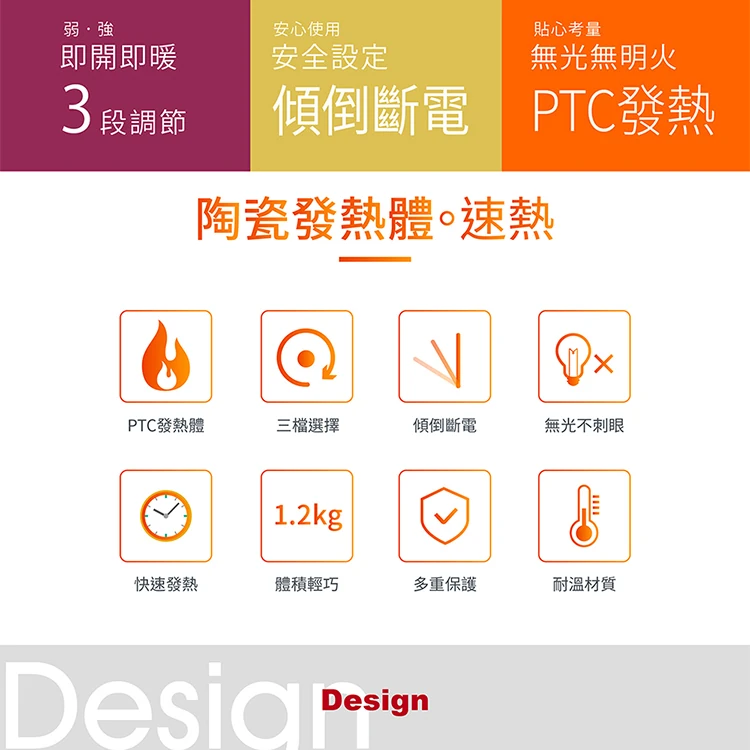 【山崎家電】時尚陶瓷暖風機(SK-002PTC),GF2118,【山崎家電】時尚陶瓷暖風機(SK-002PTC),全館商品,品牌分類,質感家電