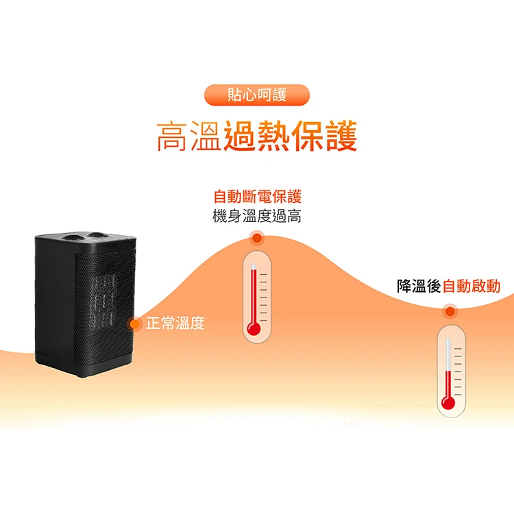 【山崎家電】時尚陶瓷暖風機(SK-002PTC),GF2118,【山崎家電】時尚陶瓷暖風機(SK-002PTC),全館商品,品牌分類,質感家電