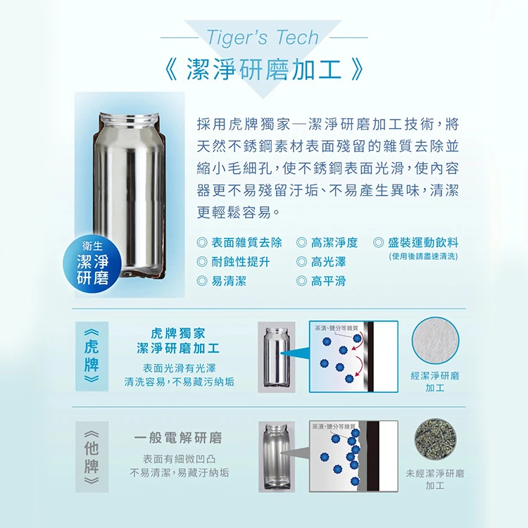 【虎牌TIGER】提倒式保溫保冷熱水壺2.0L(PWR-A200),GF2123,【虎牌TIGER】提倒式保溫保冷熱水壺2.0L(PWR-A200),全館商品,生活用品,品牌分類