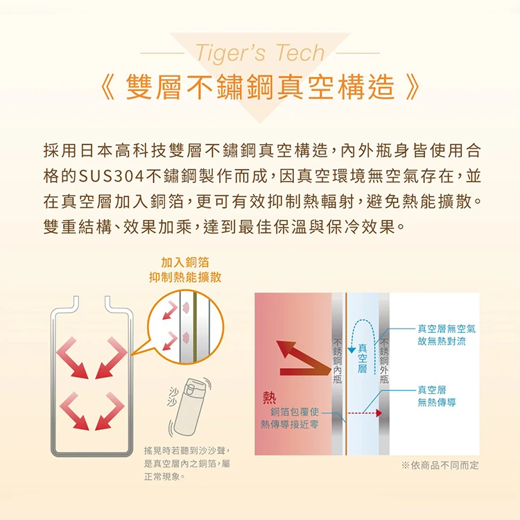 【虎牌TIGER】提倒式保溫保冷熱水壺1.6L(PWR-A160),GF2124,【虎牌TIGER】提倒式保溫保冷熱水壺1.6L(PWR-A160),全館商品,生活用品,品牌分類